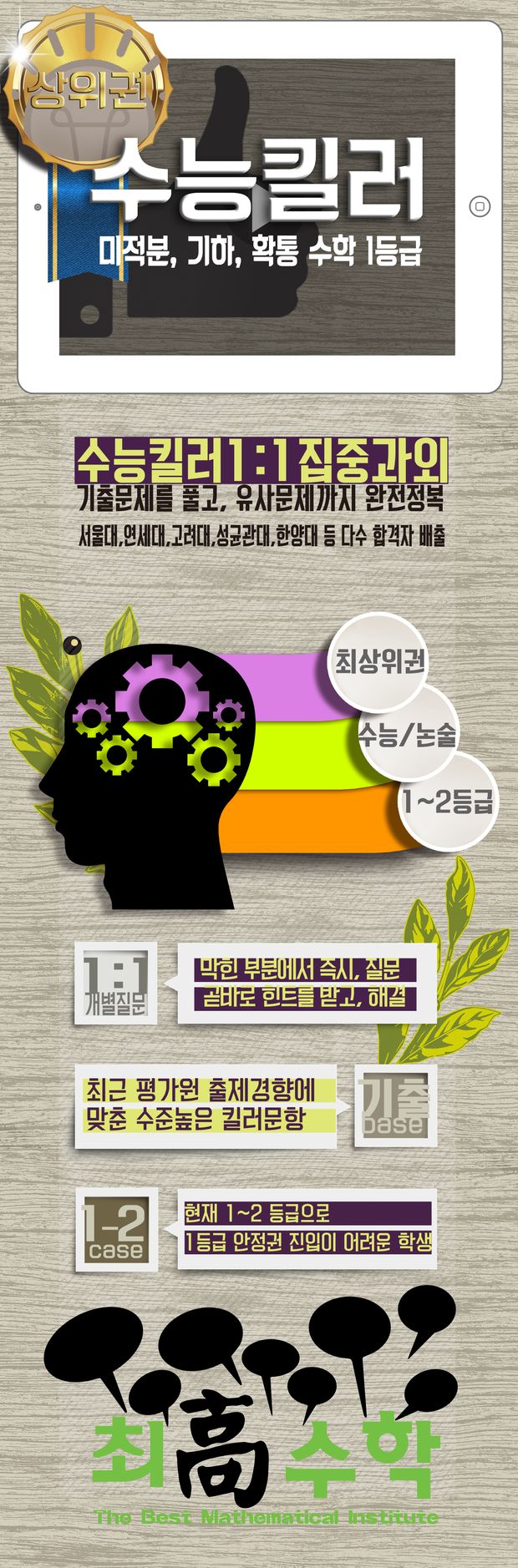 상위권 수능킬러 과정 안내 이미지